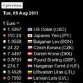 Eurofxref