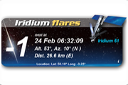 IridiumFlares