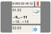 Yandex Weather
