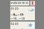 Yandex Weather