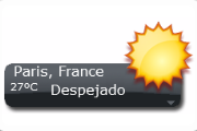 International Weather Widget