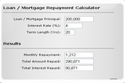 Loan / Mortgage Repayment Calculator