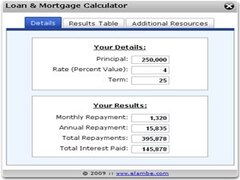 Loan / Mortgage Repayment Calculator