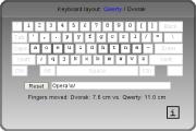 Dvorak vs. Qwerty