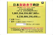JAPAN DEBT CLOCK