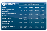 Filmweb
