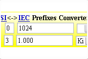 Prefixes Converter