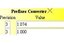 Prefixes Converter