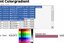 Font Colorgradient