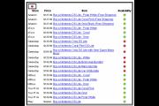 DS Availability