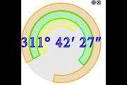 Neon Degree Clock