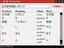 Japanese language morphological analyses