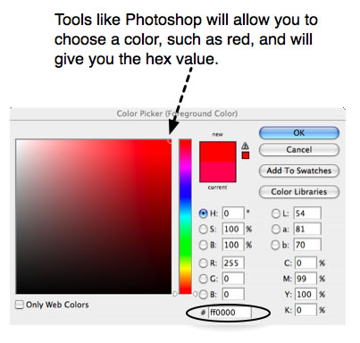 Photoshop color picker will give you the hex value of your color