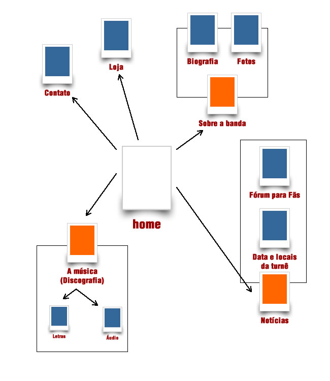 grafico03