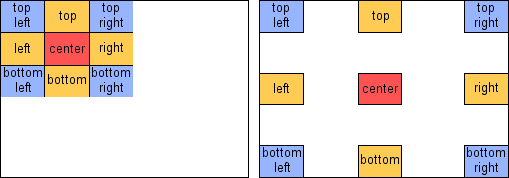 type = box