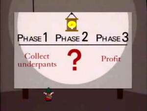 Gnomes underpants