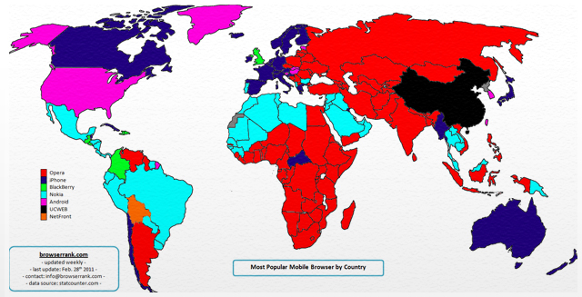 Opera Mini domination