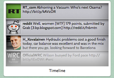 Timeline