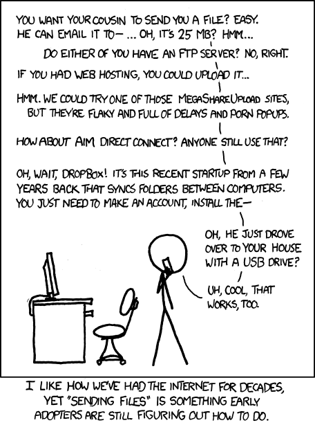 XKCD comic about Opera Unite.