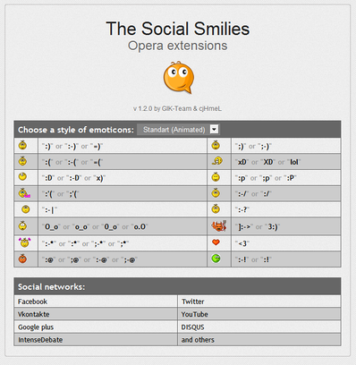 Graphical Smilies
