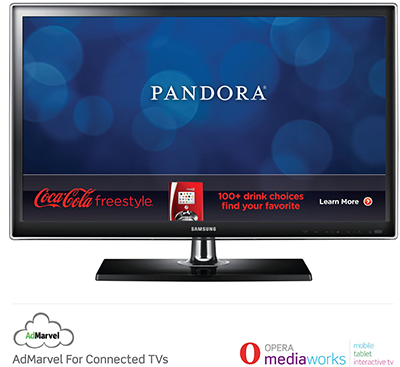 AdMarvel for Connected TVs